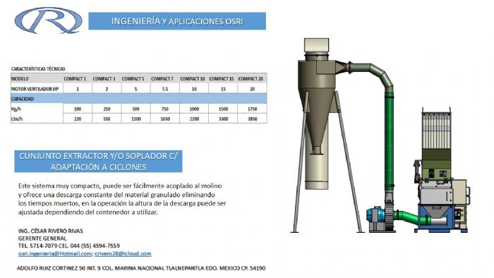 CUNJUNTO EXTRACTOR Y/O SOPLADOR C/ ADAPTACIÓN A CICLONES 